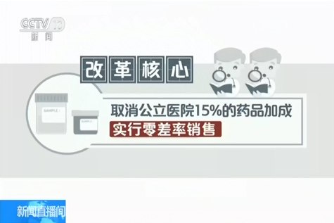 第一集【新(xīn)聞直播間】北京醫(yī)藥分(fēn)開綜合改革：公(gōng)立醫(yī)院藥品實行零差率銷售